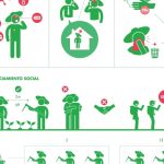 Imagen cartel covid GLOBALGAP-GAP IN ACTION